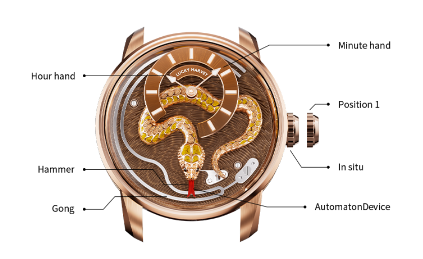 【LuckyHarvey】Master of Craftsmanship Series Enamel Snake (Gilt Gold)