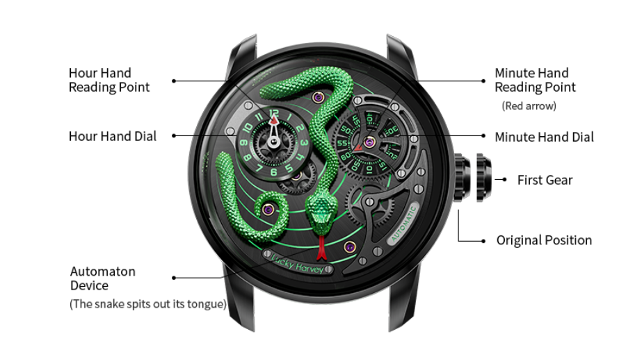 【LuckyHarvey】Master of Craftsmanship Series Snake(Green)