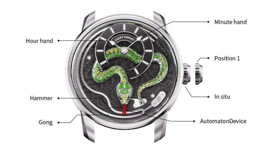 【LuckyHarvey】Master of Craftsmanship Series Enamel Snake (Jade Green)