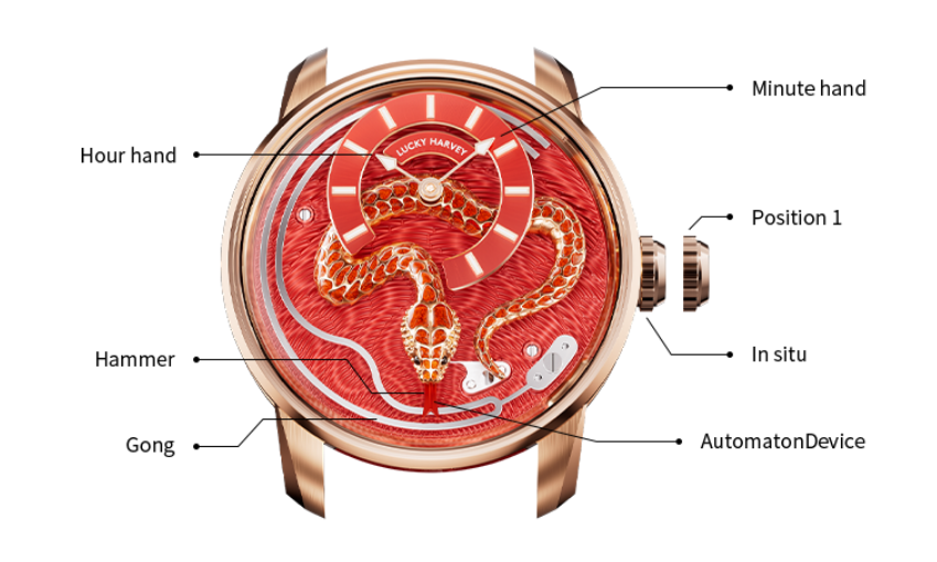 【LuckyHarvey】Master of Craftsmanship Series Enamel Snake (Brocade Red)