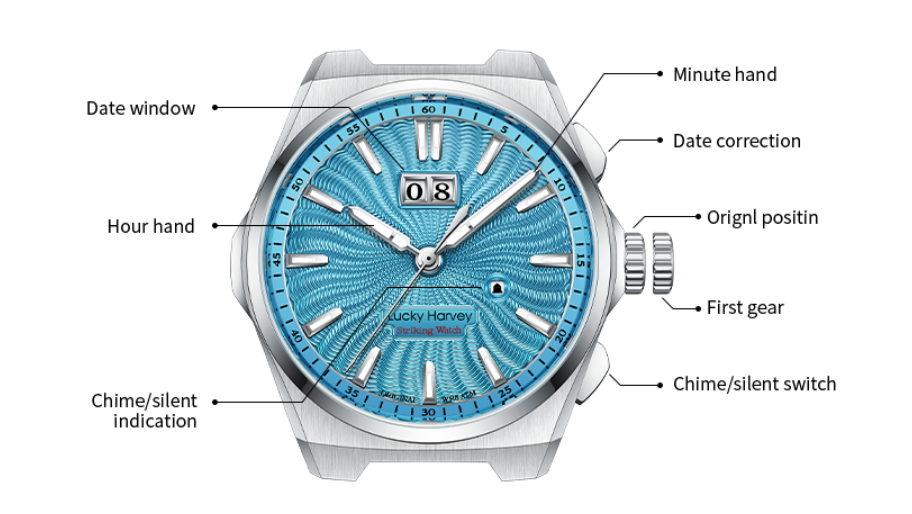 【LuckyHarvey】Chiming Watches Series Sounds of Nature Clear Water Blue