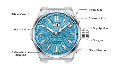 【LuckyHarvey】Chiming Watches Series Sounds of Nature Clear Water Blue