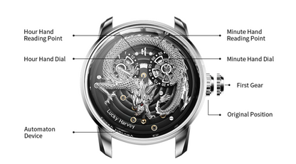 【LuckyHarvey】Master of Craftsmanship Series Chinese Loong（Silver）