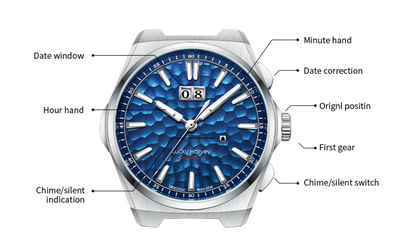 【LuckyHarvey】Chiming Watches Series Hammered Texture Editions （Deep Sea Blue）
