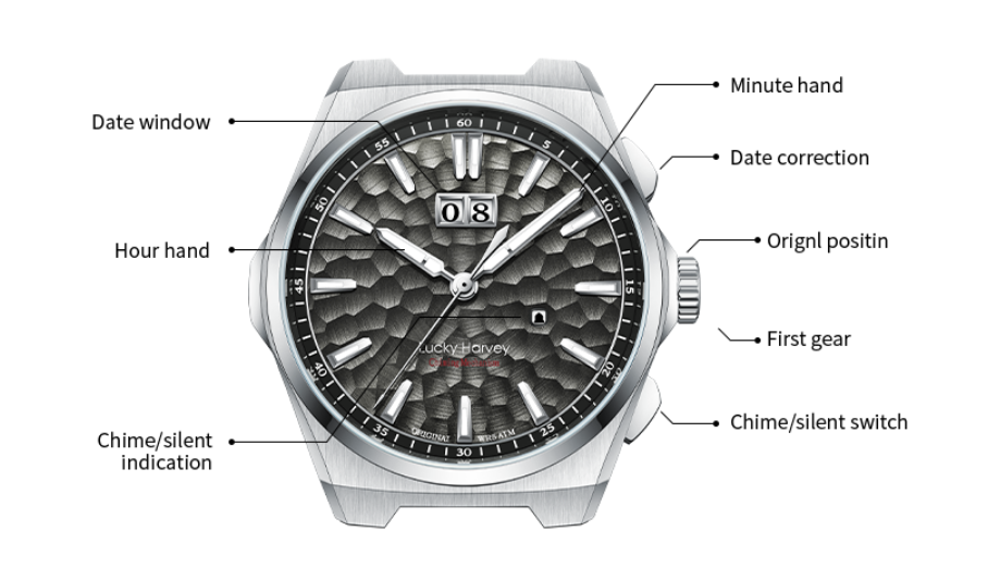 【LuckyHarvey】Chiming Watches Series Hammered Texture Editions（Nightfall Black）
