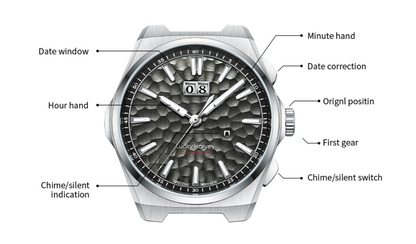 【LuckyHarvey】Chiming Watches Series Hammered Texture Editions（Nightfall Black）