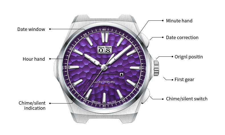 【LuckyHarvey】Chiming Watches Series Hammered Texture Editions（Sunset Purple）